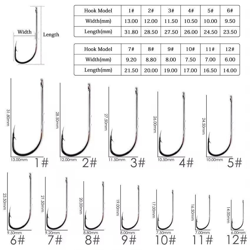 100 шт./коробка Рыболовные крю – обзор и цена Fishing Hook Offset